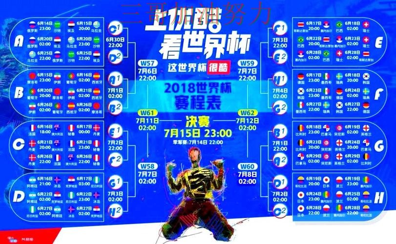 世界杯竞猜真实体验:是否值得用其实很简单(世界杯直播) 世界杯竞猜真实体验:是否值得用其实很简单(世界杯直播)